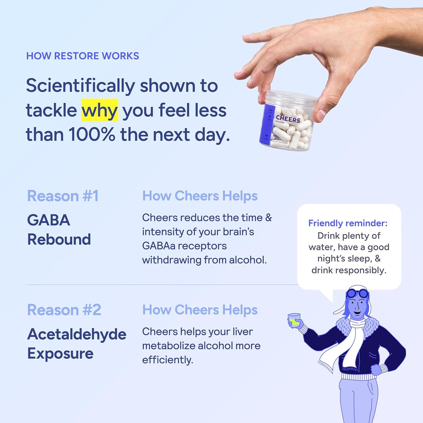 Cheers Restore | Supplement with DHM + L-Cysteine | Feel Better After Drinking & Support Your Liver | 24 Doses | 2 pieces