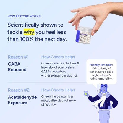 Cheers Restore | Supplement with DHM + L-Cysteine | Feel Better After Drinking & Support Your Liver | 24 Doses | 2 pieces